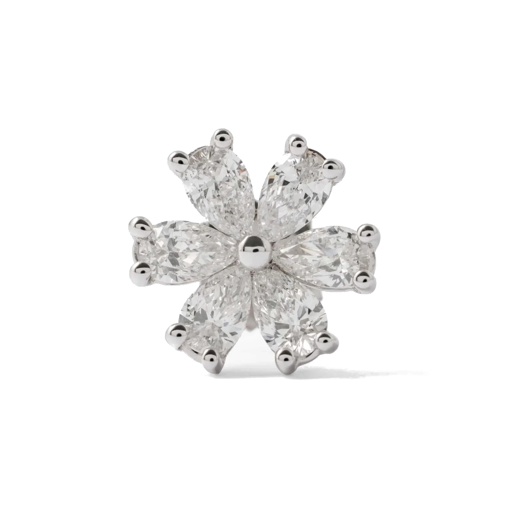 Piercing Labret - Titane Astm F136 Stérile - Labret 177 avec pas de vis interne largeur embout 7 mm*